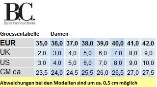 Gr&ouml;&szlig;entabelle leider nicht verf&uuml;gbar