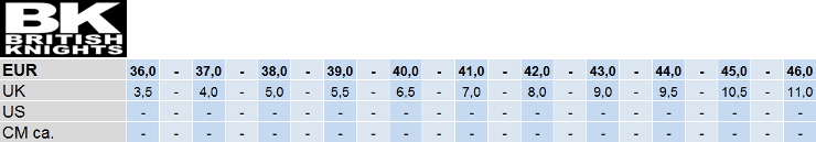 British Knights Size Chart