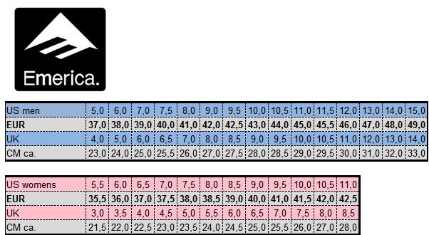 Emerica Size Chart