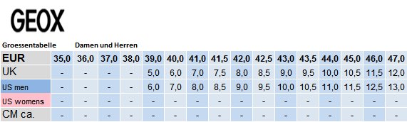 geox-groessentabelle