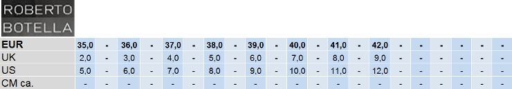 Roberto Botella Shoes Size Chart